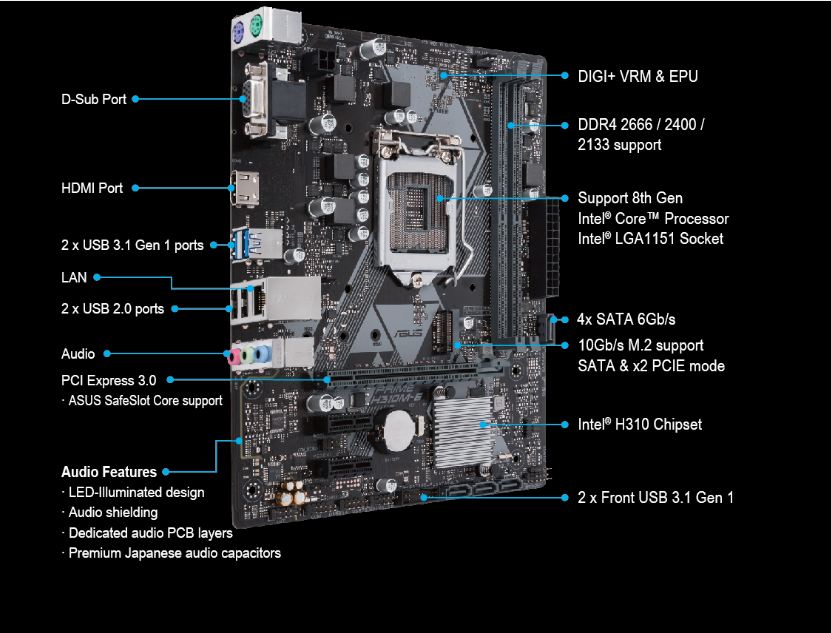 Asus PRIME H310M-E